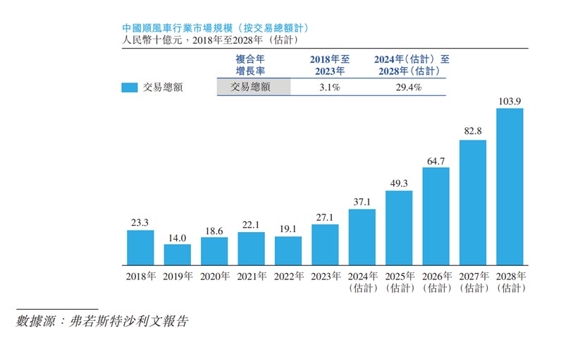 新股展望：科拓股份以轻资产高毛利模式冲击港股IPO，市场反响几何？