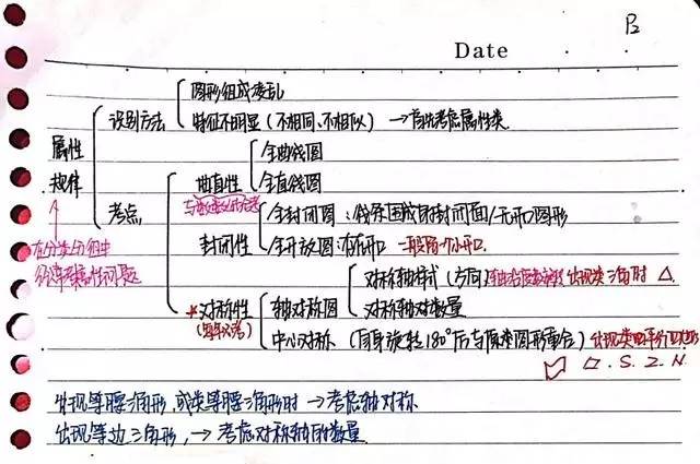 青年之声 第6页