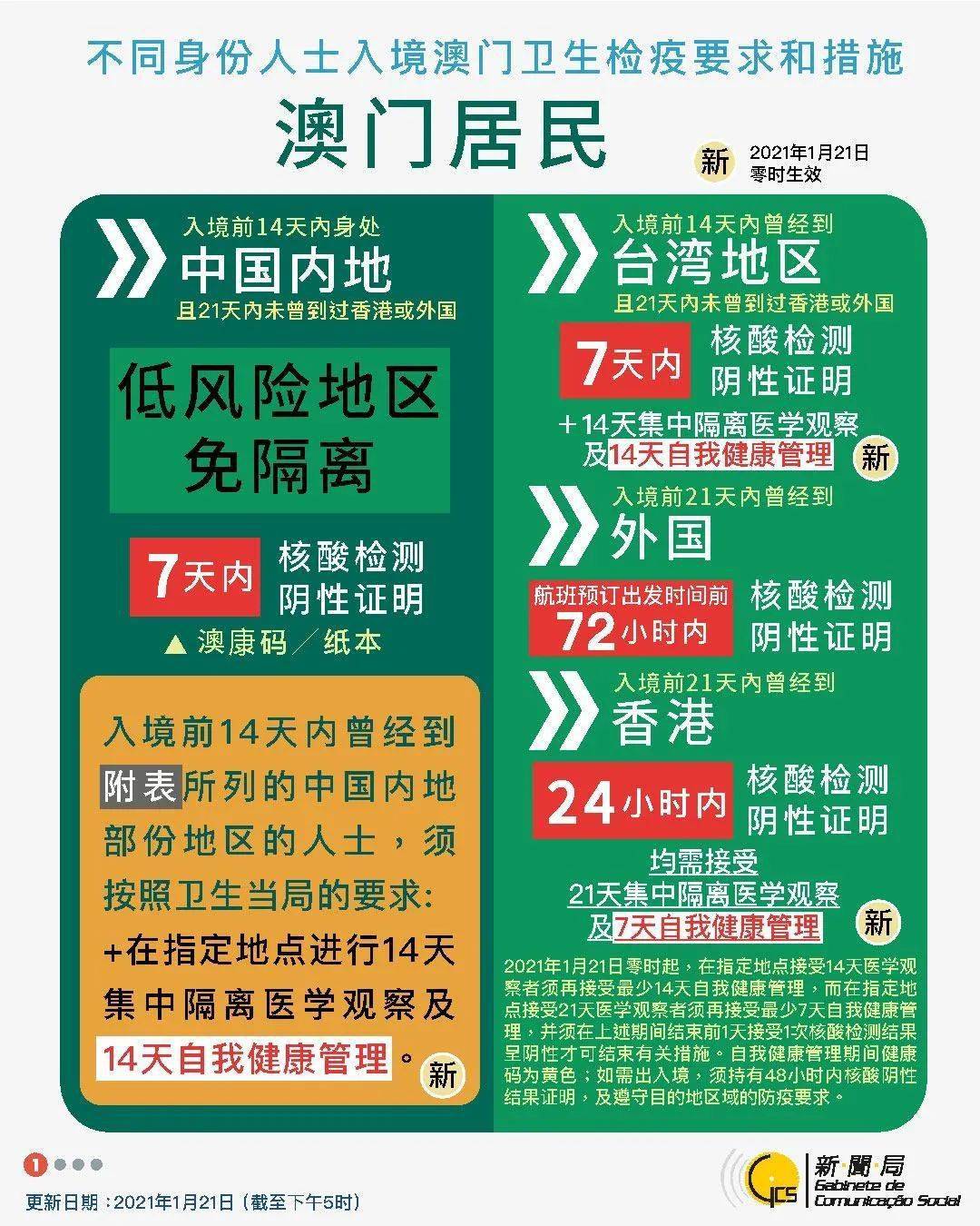 2025新澳门最精准免费与新澳2025精准正版資料,精选解析、解释与落实