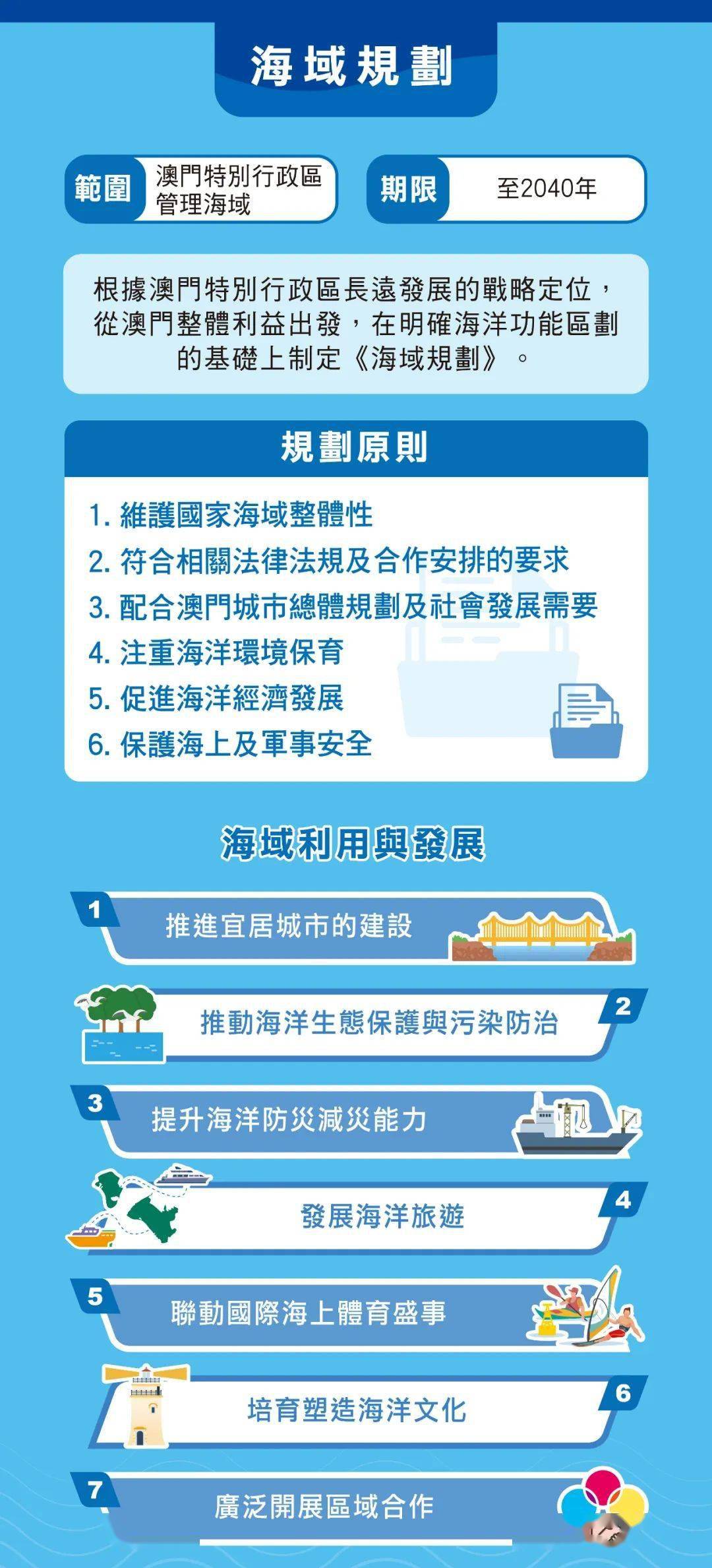 2025新澳精准正版免费和2025澳门特马网站www,全面释义、解释与落实与警惕虚假宣传-全面释义、解释与落实