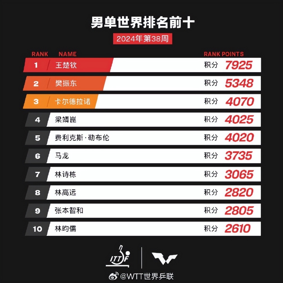 2025新澳门天天开奖记录和2025新澳精准正版免費資料,全面释义、解释和落实-警惕虚假宣传-全面释义、解释和落实